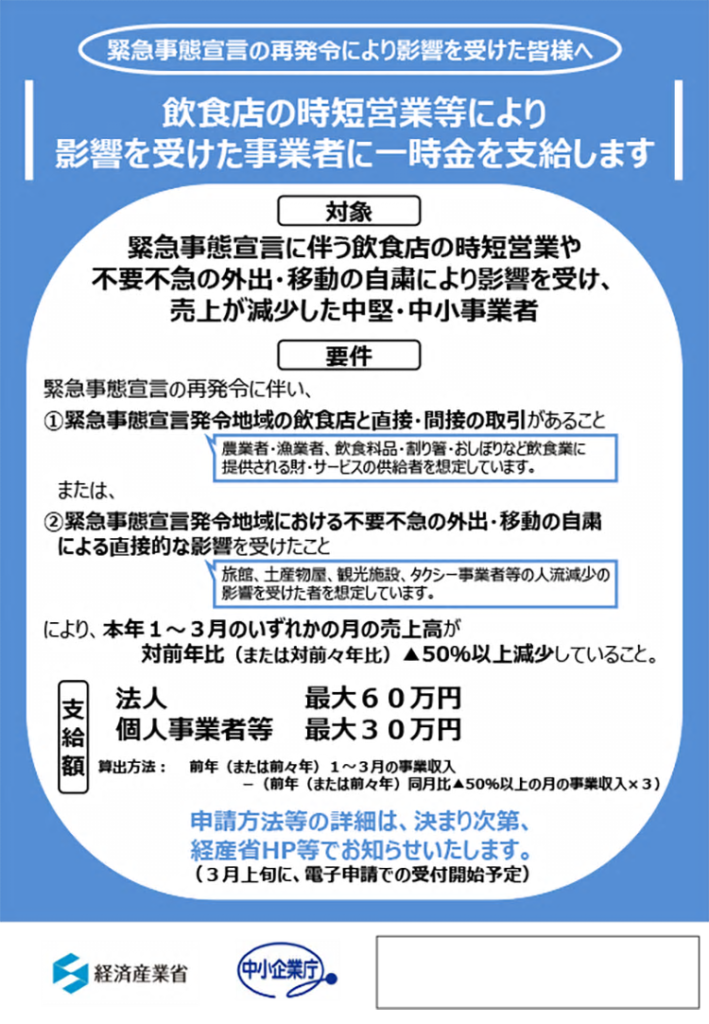 美容室・理容室と一時支援金